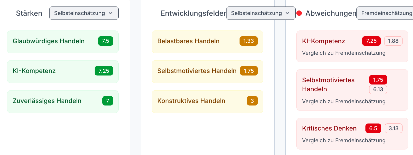 ValCom Plattform